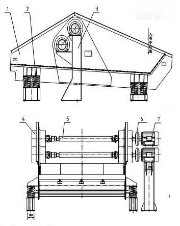 Heavy-Duty Linear Vibrating Screens