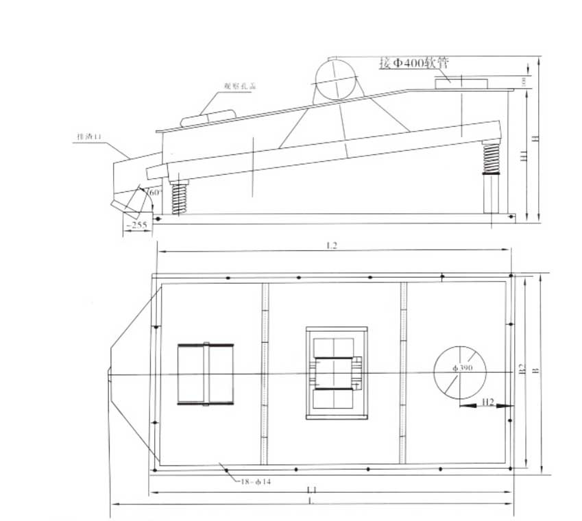 PZS Circular Vibrating Screen